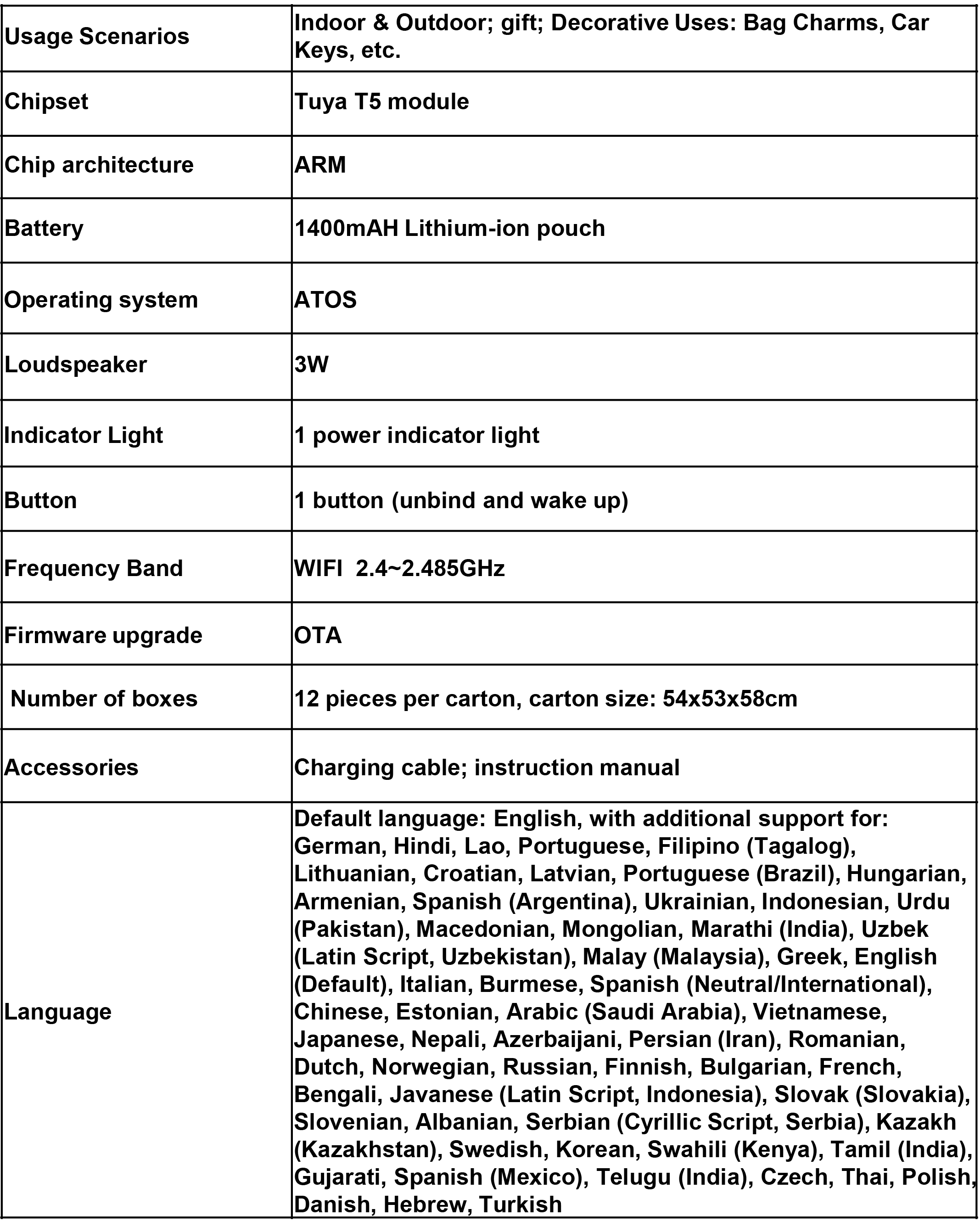 AIToy-L01 参数表格.png