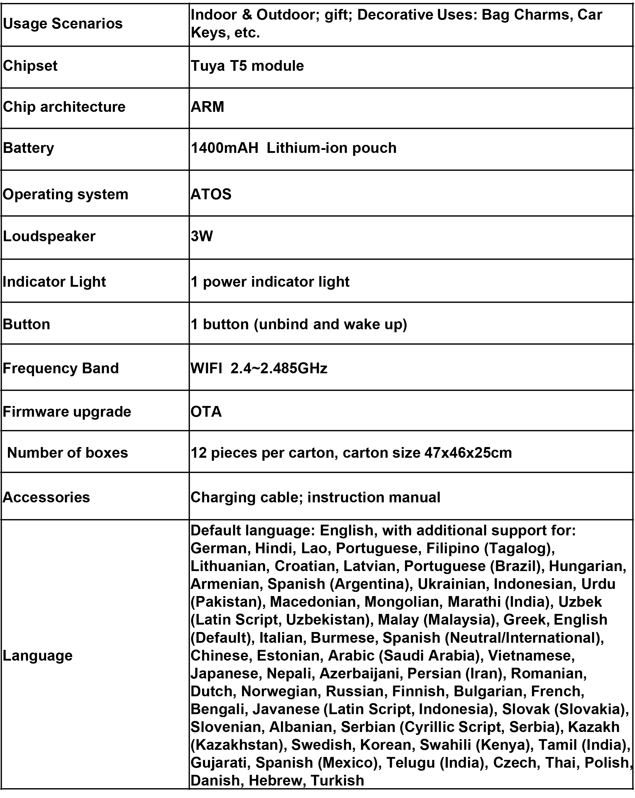 AIToy-W01 参数表格.png