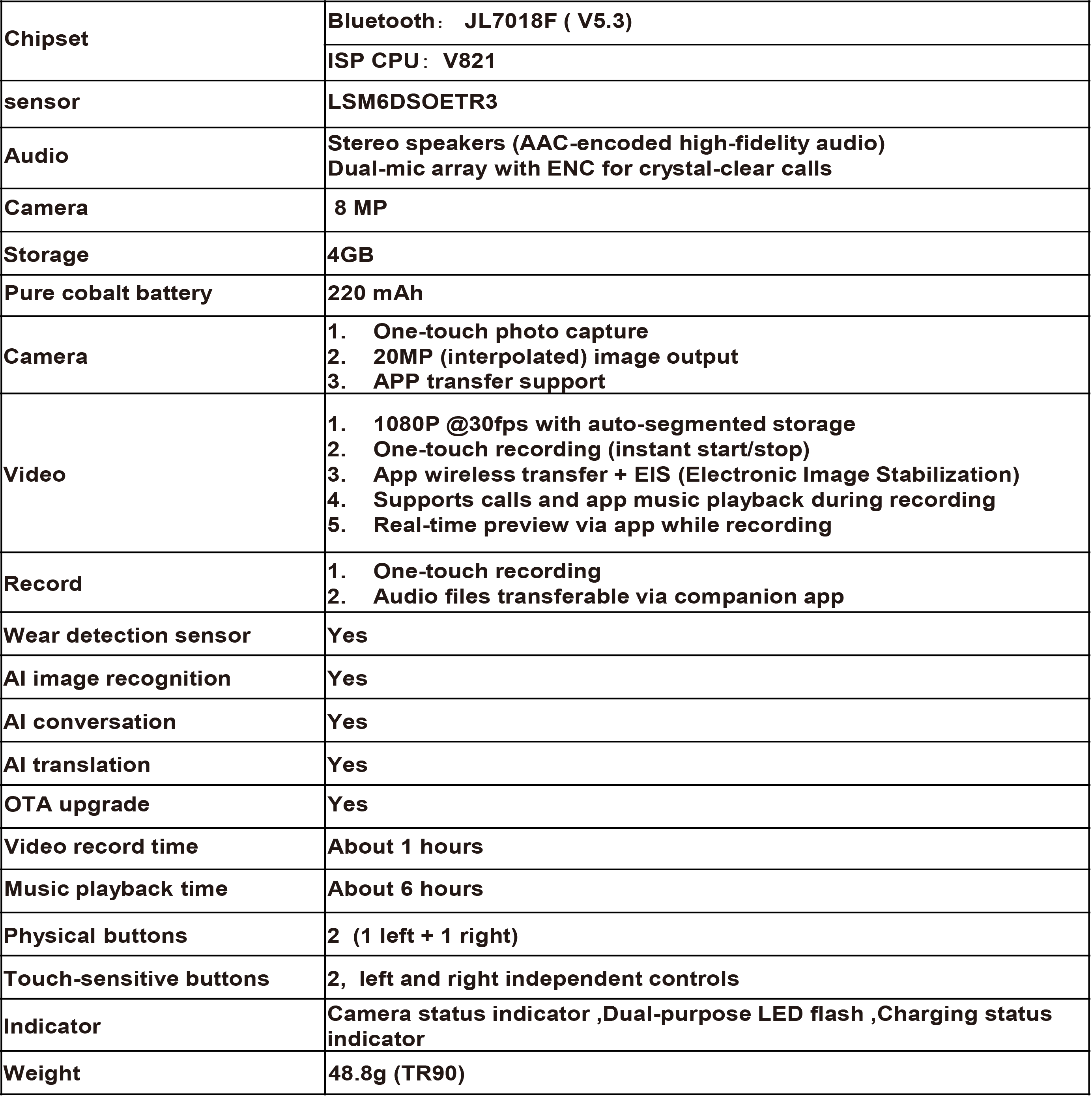 A003-T6 参数表格.png