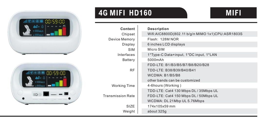 4G MIFI HD160 -02.png