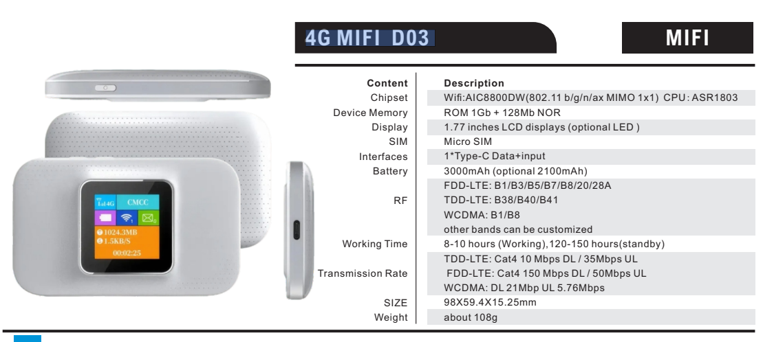 4G MIFI D03  -02.png