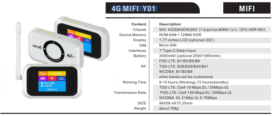 4G MIFI Y01   -02.png